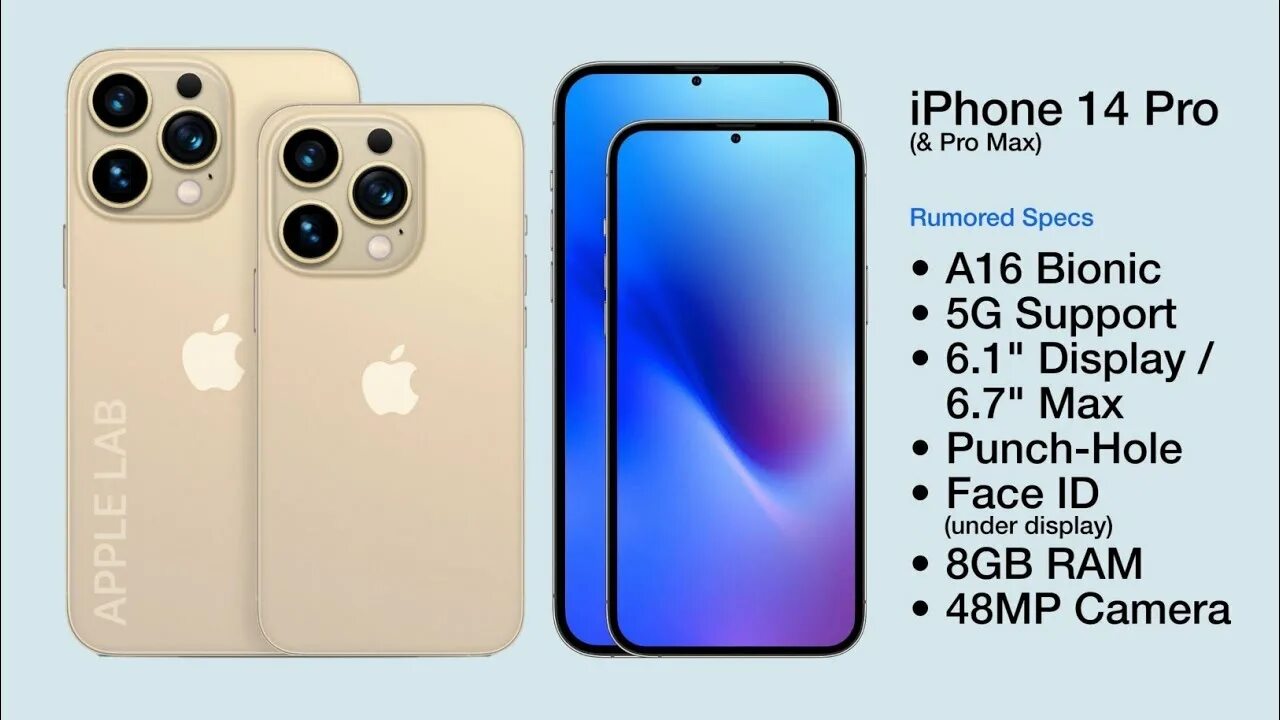 Сравнение айфон 14 и 13 про макс. Iphone 14 Pro Max 2022. 14 Pro и 14 Pro Max. Iphone 14 Promax. Iphone 14 Pro Type-c.