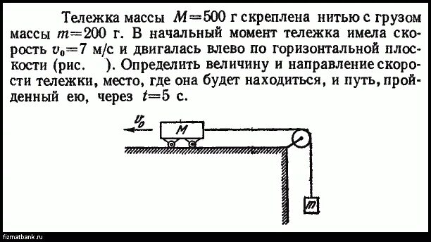 Груз массой м 75. Тележка массой м 500 г скреплена с нитью. Тележка массой 200г. Небольшая тележка с массой m. Вес груза на тележке.