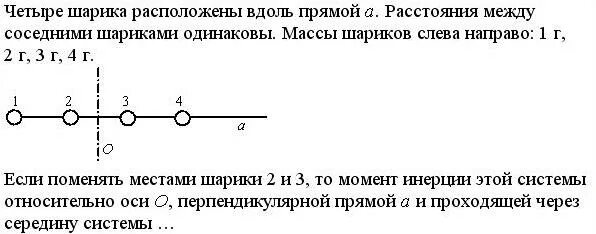 Четыре шарика одинаковой