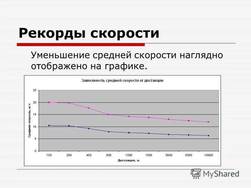 Как рассчитывается выходное пособие при увольнении пример. Уменьшение количества детей в семьях. Уменьшение в среднем в. Уменьшение в среднем в. Средняя кинетическая энергия теплового движения.