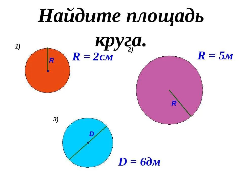 Задачи на круг 6 класс. Как найти площадь круга 3 класс. Площадь окружности формула 6 класс. Площадь круга 2 класс. Как найти площадь круга 6 класс.