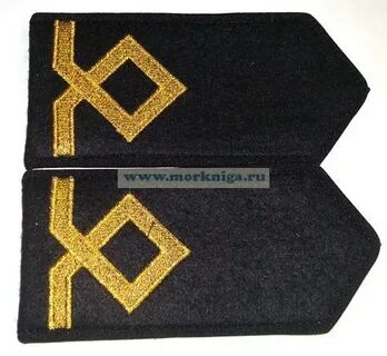 Звания рек