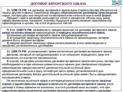 Договор авторского заказа вознаграждение