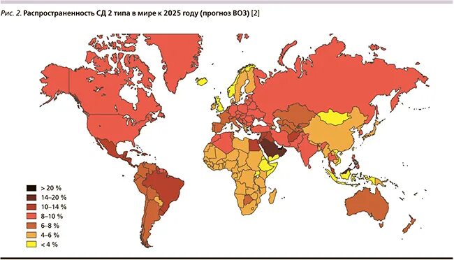 Погода 2025 год