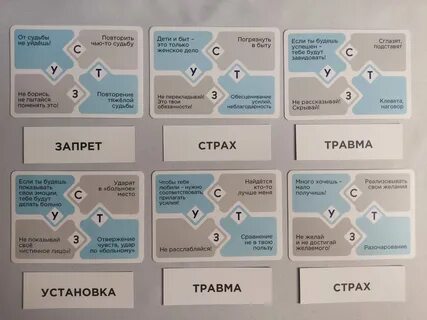 Карта ранений