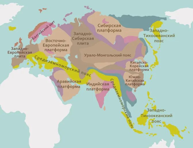 Рельеф китайско корейской платформы. Тектоническая карта Евразии. Тектоническая карта Евразии 7 класс география. Карта тектонических структур Евразии. Карта тектонических плит Европы.