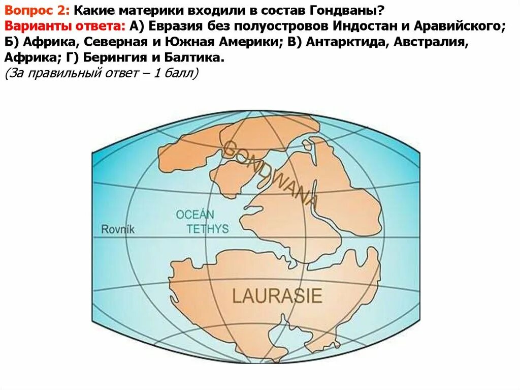 Страны входящие в материки. В Гондвану входили материки. Физическая карта материка Гондвана. Гондвана на карте Евразии. Гондвана до растительности.