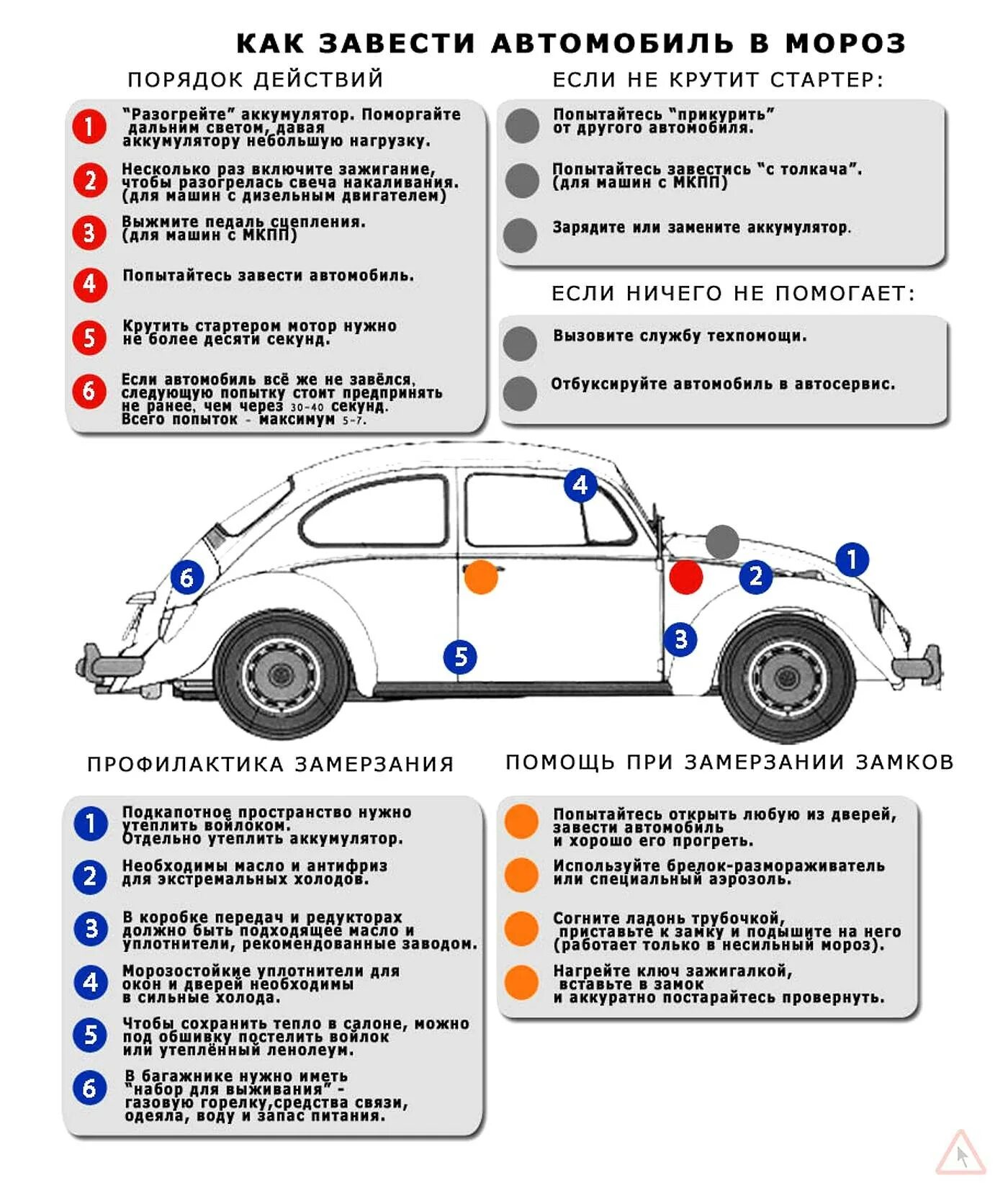 Советы автолюбителям. Полезная информация для автомобилистов. Как завести машину. Порядок прикуривания автомобиля. Как правильно заводить машину на механике