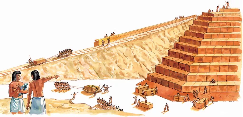 Строительство в древности. Строительство пирамиды Хеопса в древнем Египте. Стройка пирамид в древнем Египте. Как строили пирамиды Хеопса в древнем Египте. Строители пирамиды Хеопса.