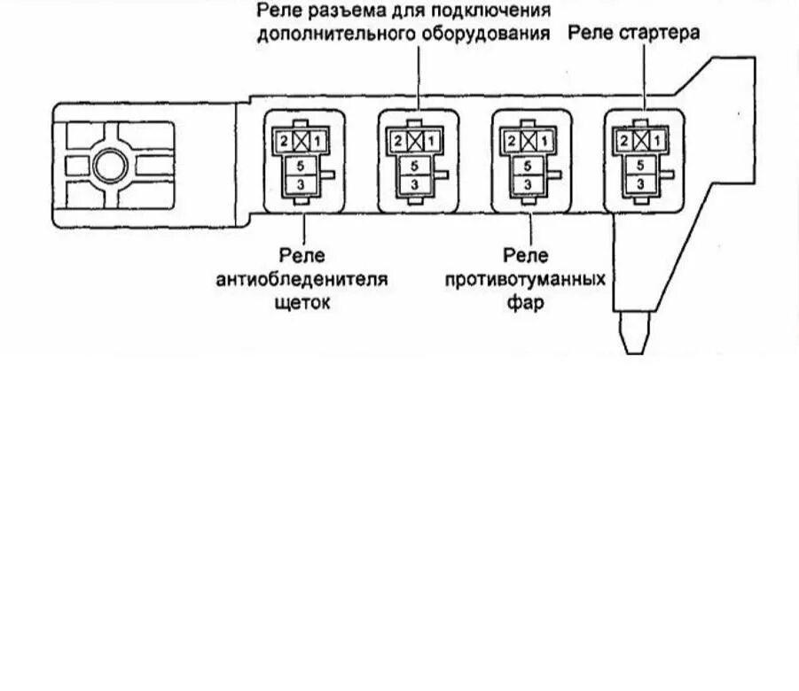 Реле стартера Авенсис 2007. Реле топливного насоса Тойота Авенсис 2007. Блок реле предохранителей Тойота Авенсис 2006. Блок предохранителей Тойота Авенсис 2003 год.