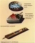 Письменные принадлежности в египте