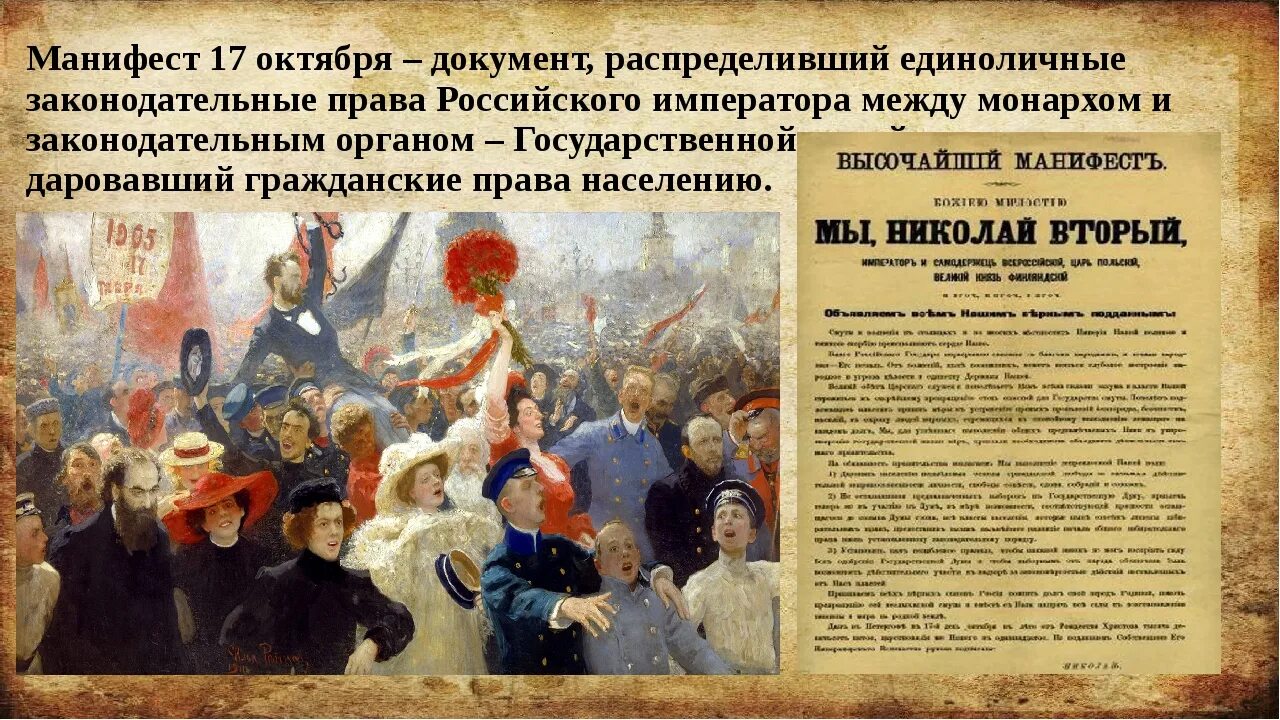 Образование ссср влияние революционных событий. Манифест 17 октября 1905 года. Манифест Витте 17 октября 1905 года. Манифест от 17 октября 1905 года Репин.