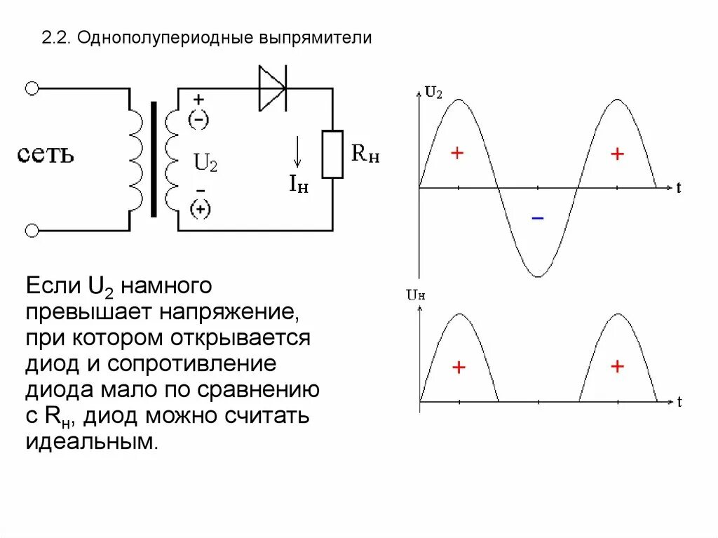 Однополупериодный диод. Однополупериодный выпрямитель напряжения схема. Однофазный однополупериодный выпрямитель схема осциллограф. Схема двухполупериодного выпрямителя переменного тока. Однополупериодный выпрямитель схема.