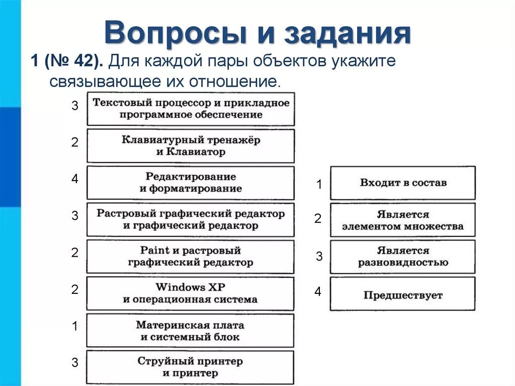 Для каждой пары объектов укажите. Для каждой пары объектов укажите связанные их отношения. Для каждой пары объектов укажите связывающее их. Для каждой пары объектов укажи связывающее их отношение. Пары объектов в отношении объект модель