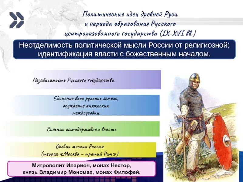 Идея единства руси 6 класс. Политические идеи древней Руси. Политическая мысль древней Руси. Политическая правовая мысть древнерусского и Московского государств. Идеи государства Руси.