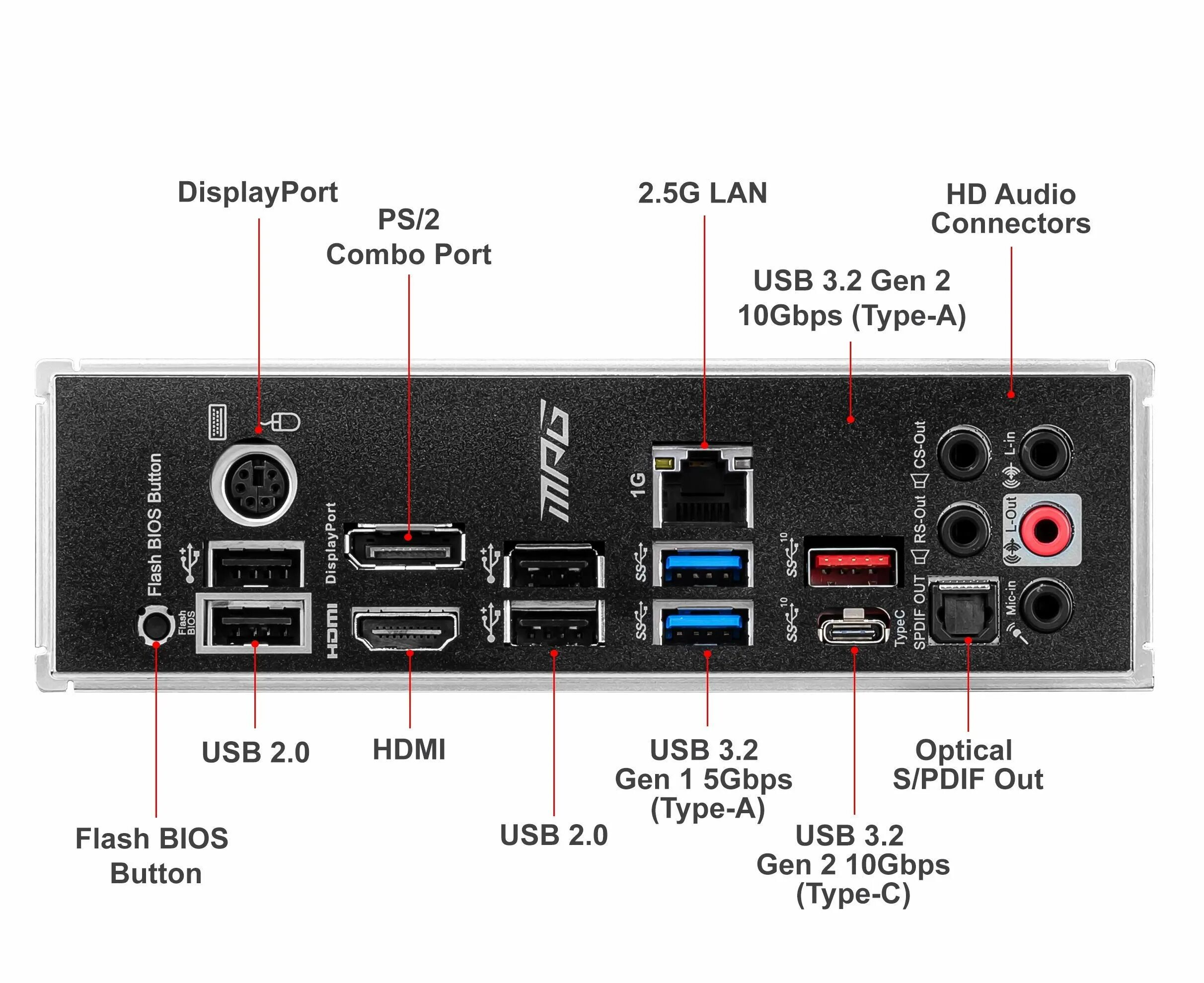 Amd b550 msi mpg b550 gaming plus. Msi mpg b550. mpg b550 gaming plus. материнская плата msi b550. msi b550 gaming plus разъемы.