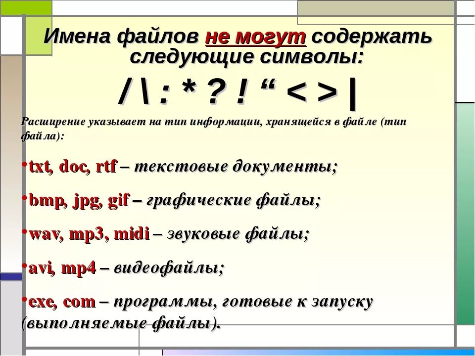 Запрещенные символы файлов. Имя файла. Прааильные имена файло. Имя файла не может содержать. Запрещенные символы в имени файла.