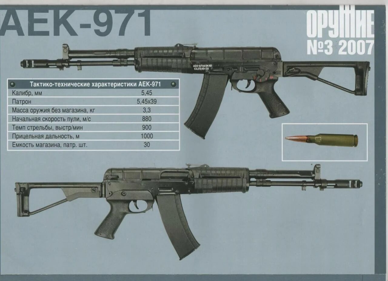 Аек какое. Автомат корд аек-971. aek 971 автомат.