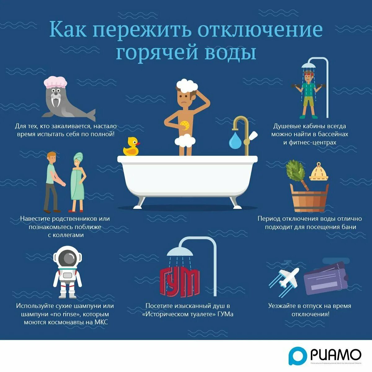 Горячая вода всегда. Отключили горячую воду. горячая вода. отключение горячей воды инфографика. отключили горячую воду летом.