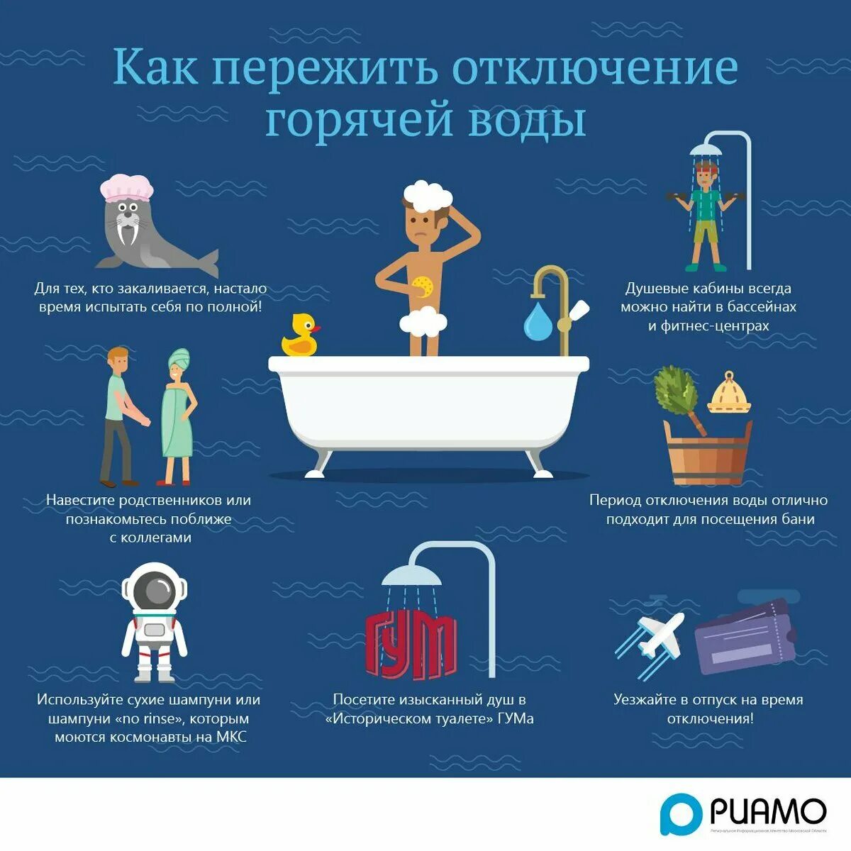 Ввести горячую воду. Отключили горячую воду. Горячая вода. Отключение воды. Отключение горячей воды приколы.