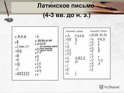 Графические знаки письменности