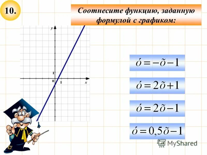 Формула периметра. Выразите из формулы пути. Уравнение пути. Выразите из формулы пути. Выразите из формулы пути.
