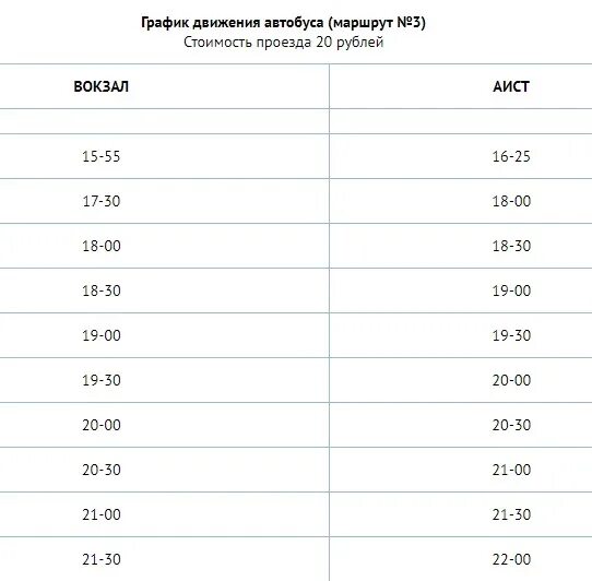 Расписание 32 автобуса кемерово