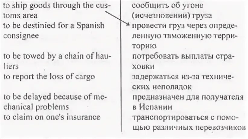 Consignee перевод