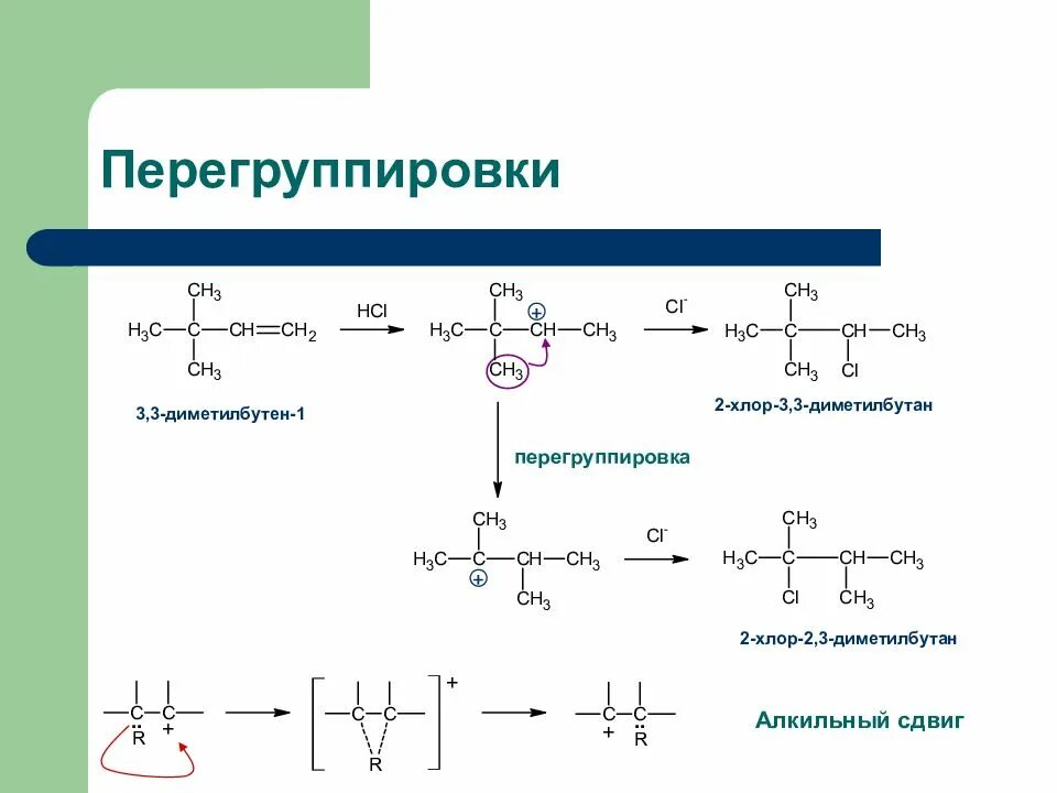 Пинаколиновая перегруппировка в циклах. Перегруппировка Фриса механизм. Пинаколиновая перегруппировка механизм. Циклопентанон Пинаколиновая перегруппировка. 2 3 диметилбутан реакция