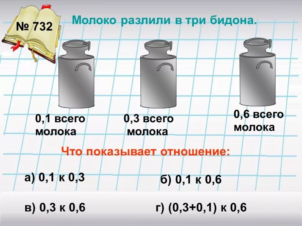 В первом бидоне 12 литров молока. Три бидона молока. Бидоны с молоком разлитый. Молоко разлили на три бидона. 1 Бидон.