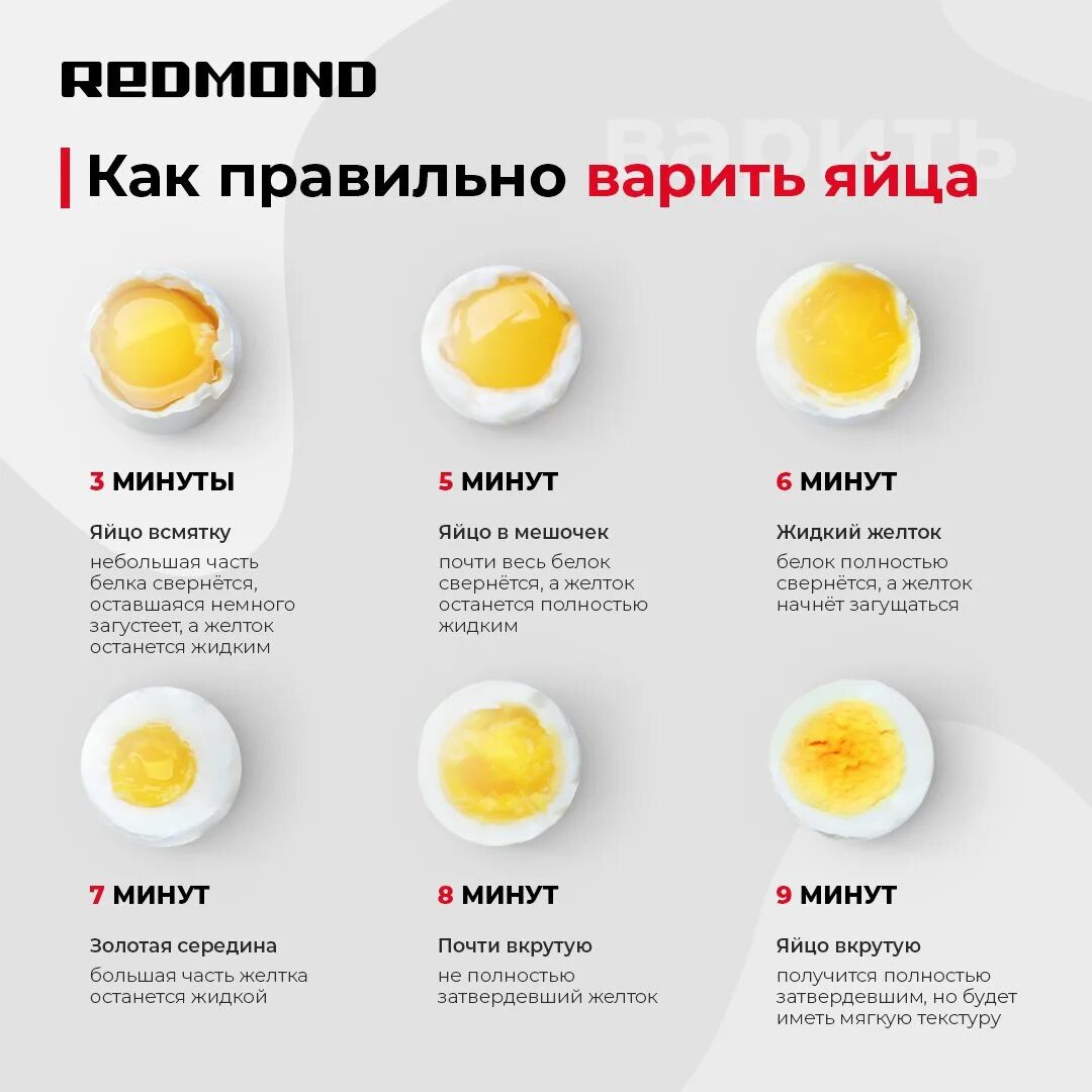 Сколько варить яйца в мешочек. Сколько варить яйца вкрутую в кипящей воде по времени. Как сварить яйца в мешочек. Сколько варить яйца вкрутую в кипящей. Сколько держать яйцо в воде