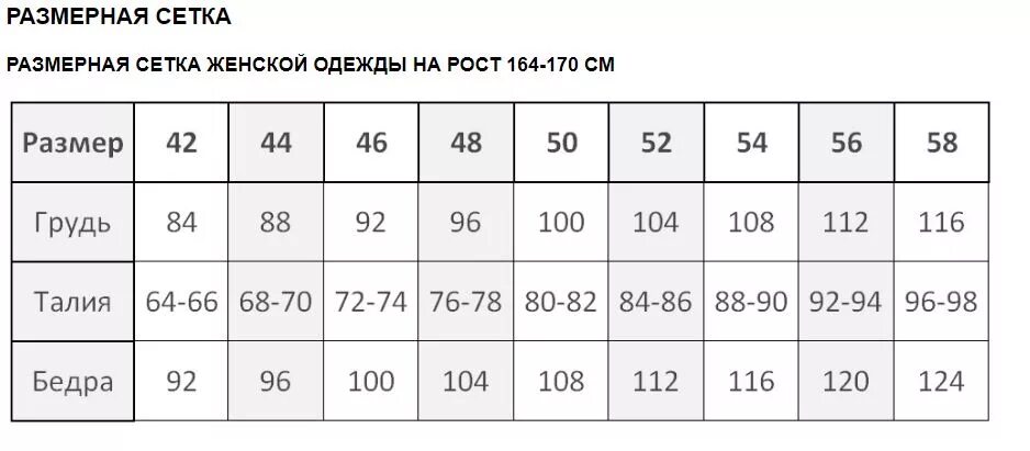 Объем в сантиметрах по размерам. Сетка размеров женской одежды. DSTREND одежда Размерная сетка. Размерная сетка женская. Размерная сетка женской одежды.