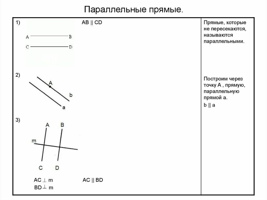 Практическая работа перпендикулярные прямые. Задания по математике 6 класс параллельные прямые. Параллельные прямые и перпендикулярные прямые 6 класс задания. Математика 6 класс параллельные и пересекающиеся прямые. Карточка параллельные прямые 6 класс.