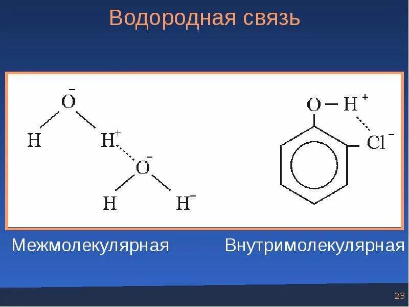 Образования межмолекулярной водородной связи. Межмолекулярные водородные связи. Внутримолекулярная водородная связь примеры. Схема образования внутримолекулярной водородной связи. Механизм образования внутримолекулярной водородной связи.