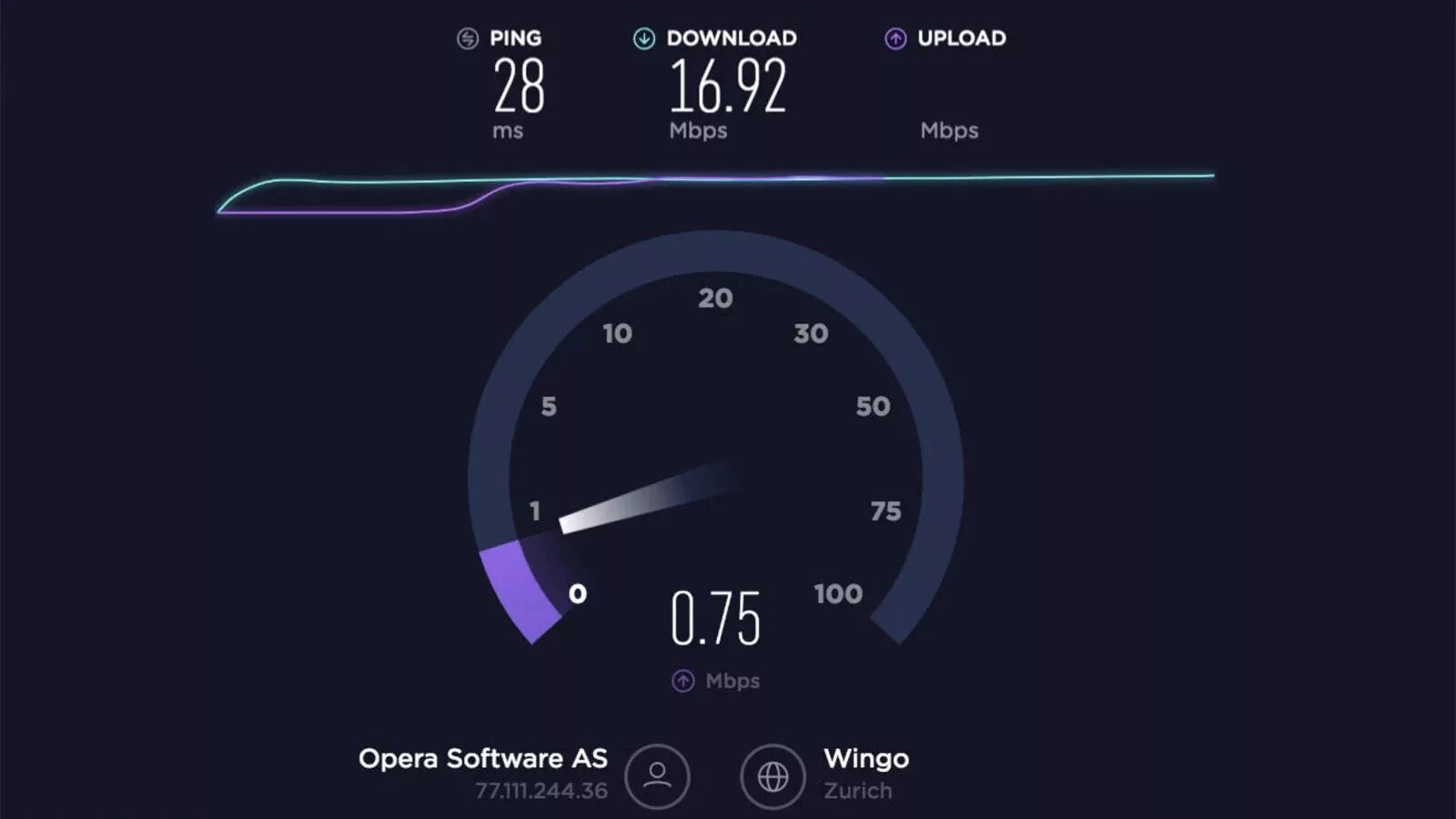 Проверь спид тест. Скрин скорости интернета. Speedtest скорость. Высокая скорость интернета спидтест. Скриншот скорости интернета.