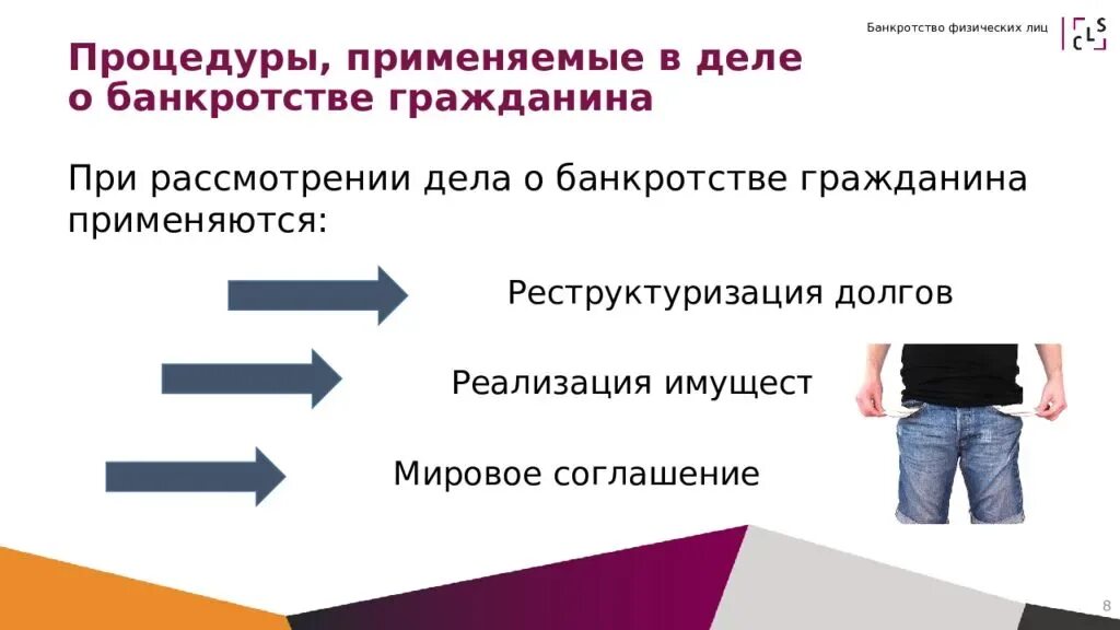 Банкротство физических лиц 2024 последствия для должника. Банкротство физических лиц. Процедура банкротства физ лица. Порядок процедуры банкротства физического лица. Схема процедуры банкротства физического лица.