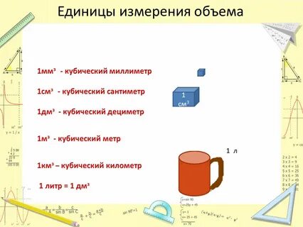 Перевод измерений объема