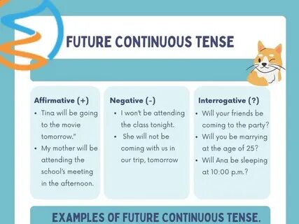 Future tenses examples