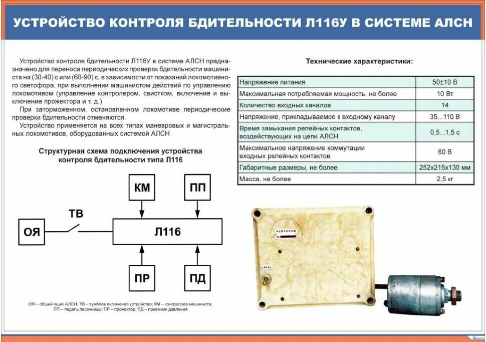 Безопасный локомотивный объединенный комплекс блок. Периодическая проверка бдительности алсн. Устройство контроля бдительности типа л 116 л 116у обеспечивает. Блок безопасности локомотивный объединенный комплекс. Следование с неисправным алсн.