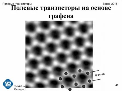 Минимальная частица