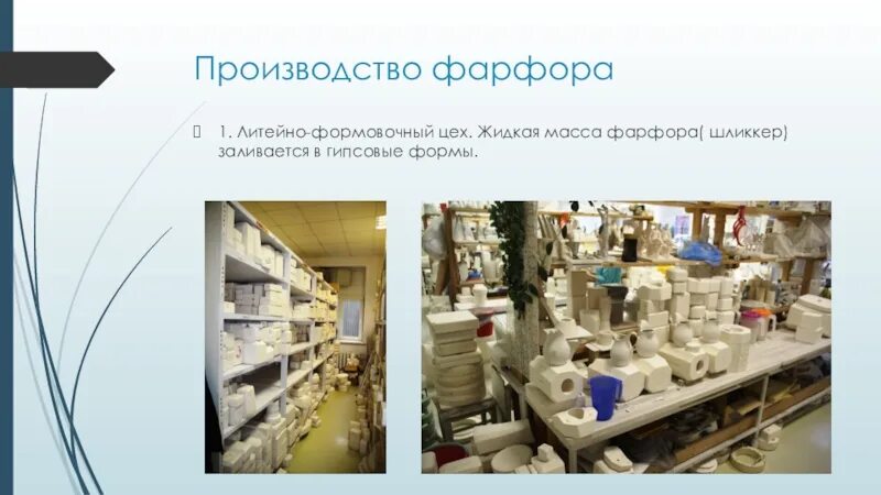 Фарфоровая масса это