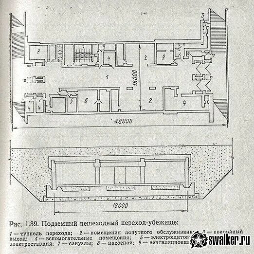 План убежища по обж схема Чертеж бункера подземного, как выглядит убежище внутри, можно ли его построить,