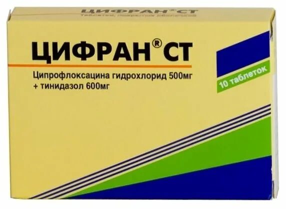 Цифран группа антибиотиков. Цифран. Цифран ст. Цифран 500 мг. Антибиотик цифран ст 500.