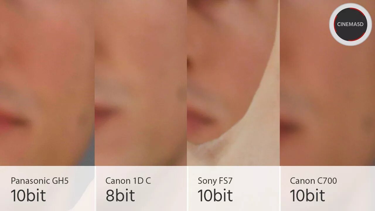 8 2 10 бит. Отличие 10 бит. 8 bit vs 10 bit. отличия 10 бит и 8. отличие 8 bit 10 bit.