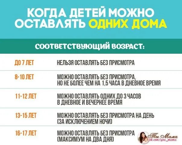 До скольки можно воспитывать ребенка. С какого возраста можно оставлять ребенка одного дома. со скольки лет можно оставлять ребенка одного дома. со скольки лет можно оставлять ребенка одного по закону. оставлять ребенка одного дома со скольки лет по закону.