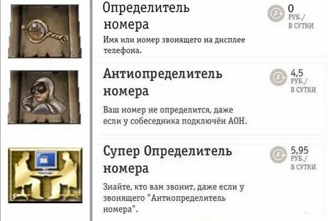Определитель номера по имени