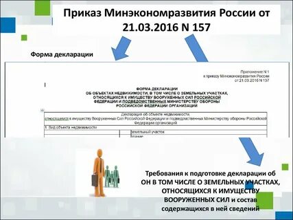 Методические рекомендации минэкономразвития