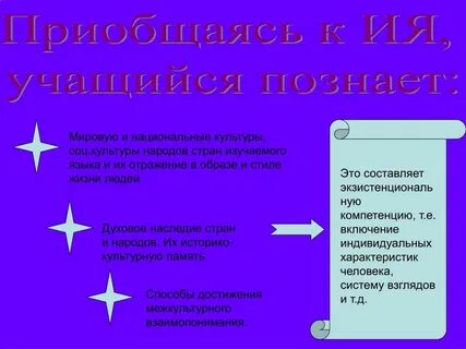 Страна страны изучаемого языка национальные праздники