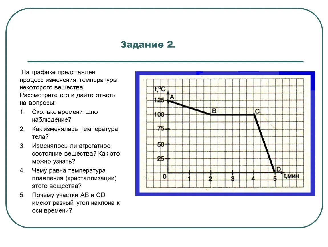 График зависимости температуры вещества от времени. Процессы изменения температуры. На графике представлены процессы. Представлен график зависимости температуры.