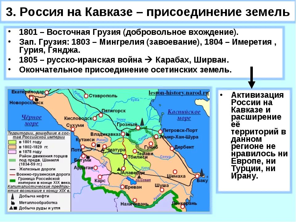 Присоединение каких территорий было. Присоединение восточной грузии 1801. территории присоединенные к россии в 1800-1801. присоединение кавказа 19 век.